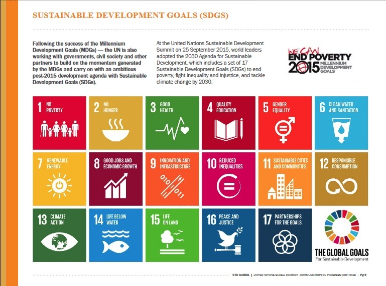 SDGs we can end poverty and bring peace globally