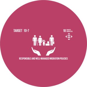 SDG Indicator 10.7 migrant